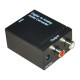 Digital to Analog Audio Converter with Optical and Coaxial Input and RCA Output
